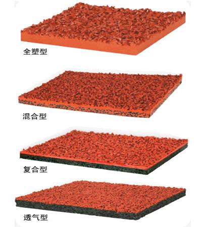 91香蕉视频下载IOS跑道