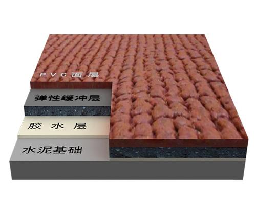 预制型91香蕉视频下载IOS跑道